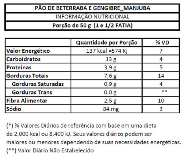 Pão | Beterraba com Gengibre | 300g - Image 2